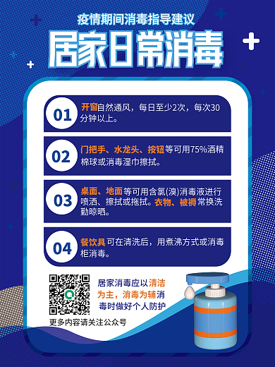 医疗健康蓝色大气清新疫情期间消毒套图海报