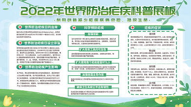 世界防治疟疾科普展板