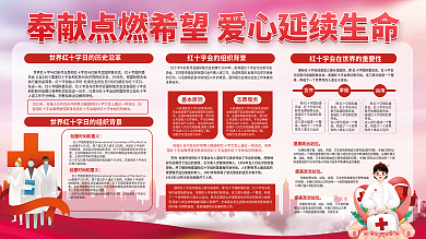 世界红十字日红十字会公益宣传展板