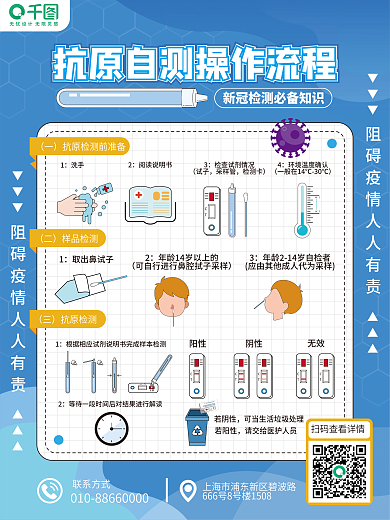 医疗健康抗原检测流程海报