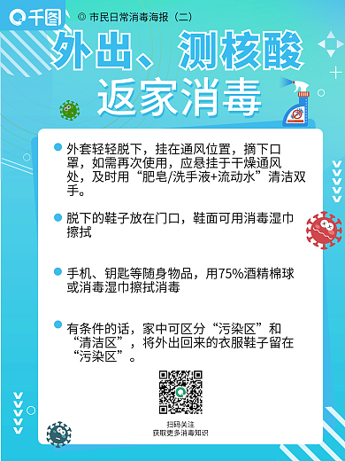 疫情期间消毒套图海报