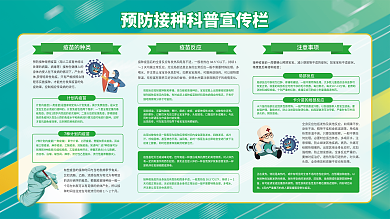 简约风预防接种科普宣传展板
