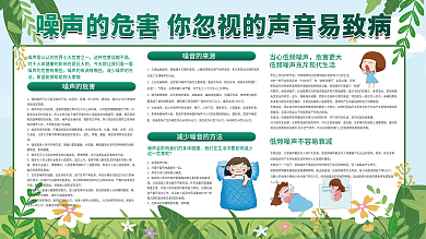 医疗健康噪音污染危害展板