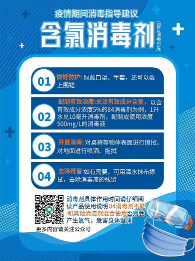 医疗健康蓝色大气清新疫情期间消毒套图海报