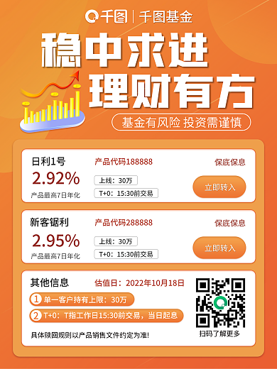 橙色稳中求进理财有方