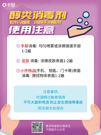 医疗健康疫情期间消毒套图海报