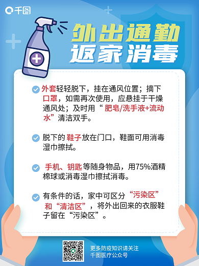 医疗健康疫情期间消毒套图海报