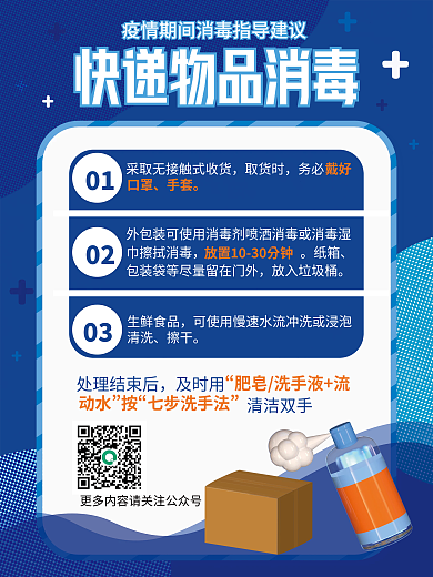 医疗健康蓝色大气清新疫情期间消毒套图海报