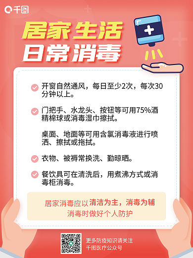 医疗健康疫情期间消毒套图海报