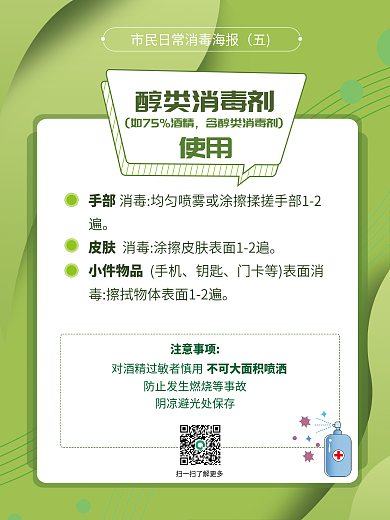 疫情期间消毒套图海报