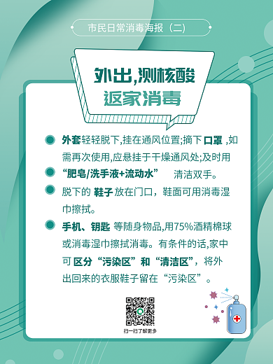 疫情期间消毒套图海报