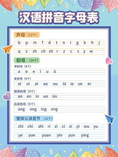 校园汉语拼音字母表海报