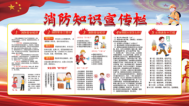 消防知识宣传展板