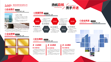 企业展板文化海报