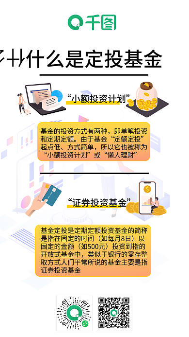 基金定投投资计划金融海报