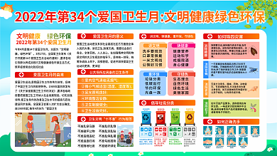 爱国卫生月宣传栏爱国卫生月展板卫生月