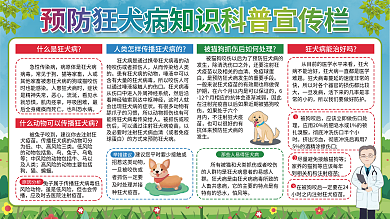 预防狂犬病急性传染病常见于狗宣传栏