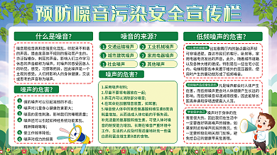 预防噪音什么是噪音亦泛指嘈杂宣传栏