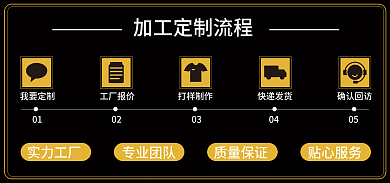 1688工厂实力工厂专业团队流程海报banner