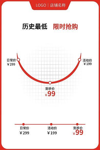 价格曲线299限时抢购电商主图