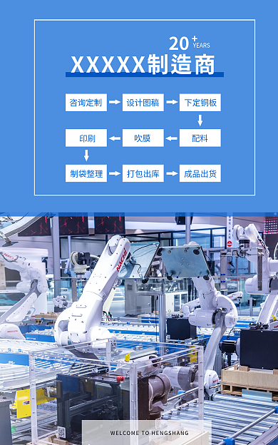 电商官网咨询定制图稿生产流程banner海报