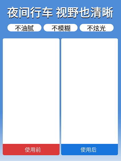 汽车用品使用使用前使用后电商主图