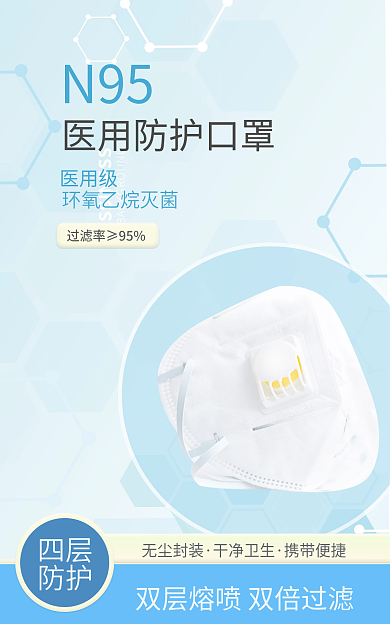 n95医用N95医用级海报
