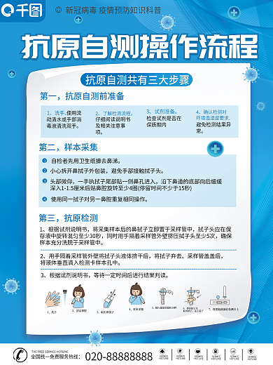 蓝色简约第三抗原检测检测流程海报