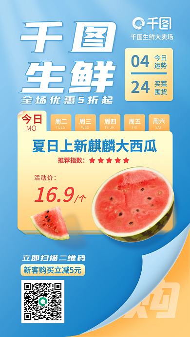 蓝色简约今日MON夏日西瓜手机端促销海报