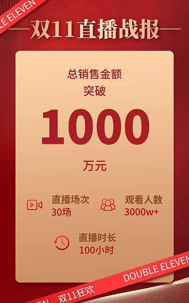 电商双十一双11狂欢直播场次红金海报