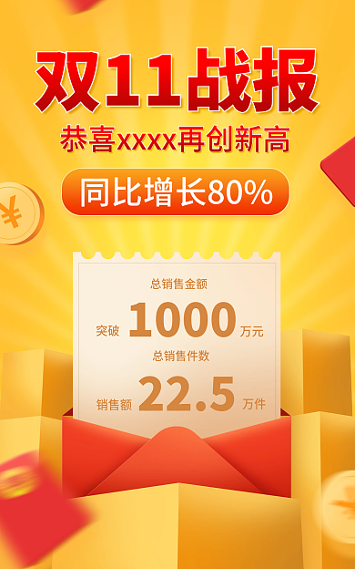 电商淘宝总销售金额1000战报红黄立体海报