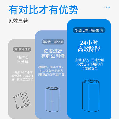 车载香薰耗时长不分解主图蓝色对比主图