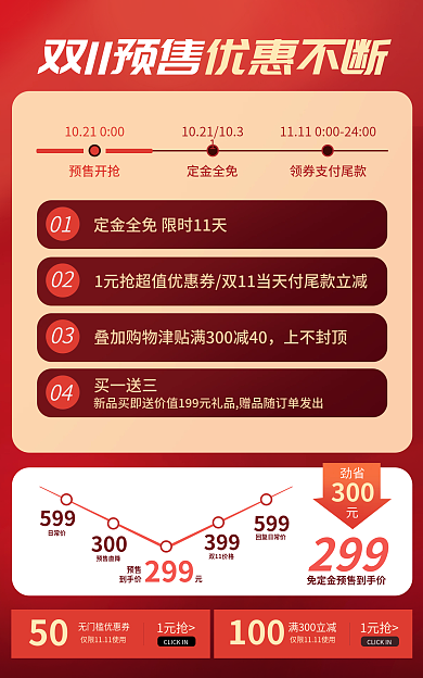 大促时间轴501元抢