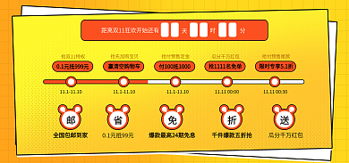 电商淘宝黄色简约海报