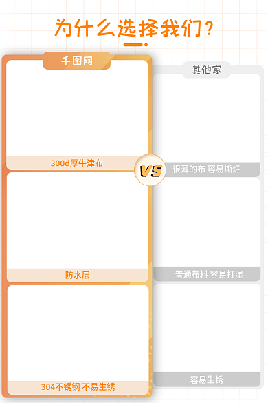 主图对比图容易生锈其他家亚马逊图文橙色
