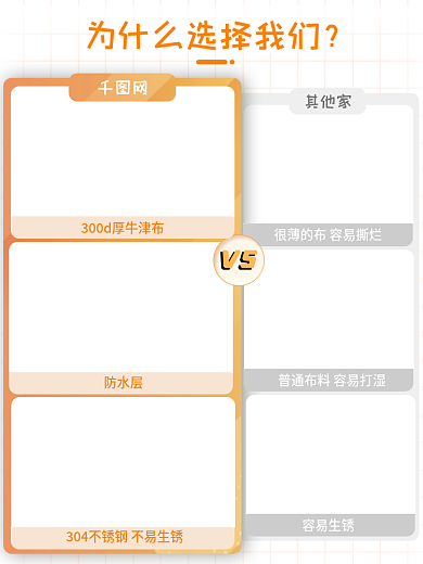主图对比图容易生锈其他家亚马逊图文橙色