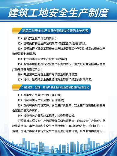 工地安全法律并对各施工制度牌海报