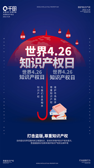 世界知识产权知识产权盗版日海报