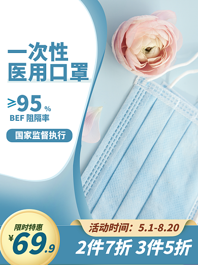 蓝色医疗一次性医用口罩主图