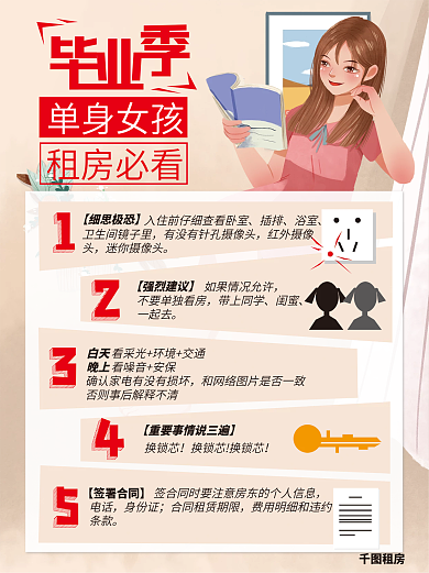 毕业租房攻略经验分享小红书配图