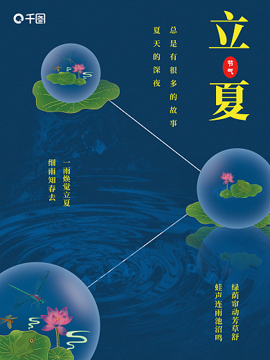 立夏二十四节气节气立夏海报