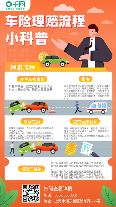金融车险电话地址科普手机海报