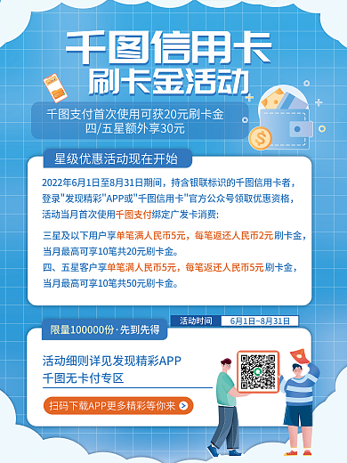 信用卡消费享优惠宣传海报