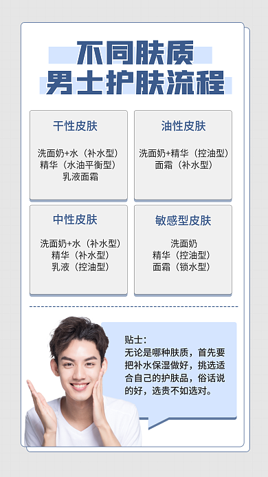 男士护肤干性皮肤中性皮肤手机海报