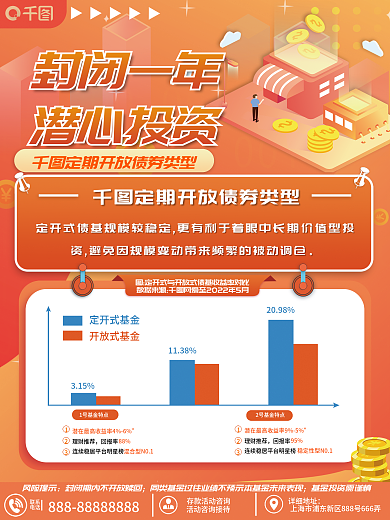 一年定期风险提示封闭一年基金营销海报
