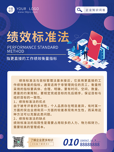hr企业文化合理海报绩效标准法