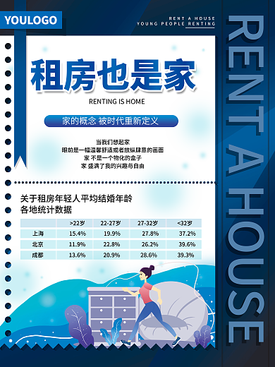 租房调研租房也是家海报