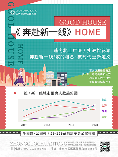扁平地产HOME2017招租海报