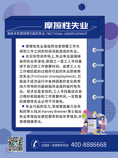 hr公司摩擦性失业展板