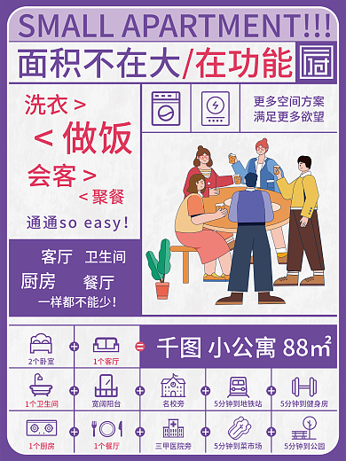 扁平地产2个卧室1个卫生间住宅价值点宣传海报